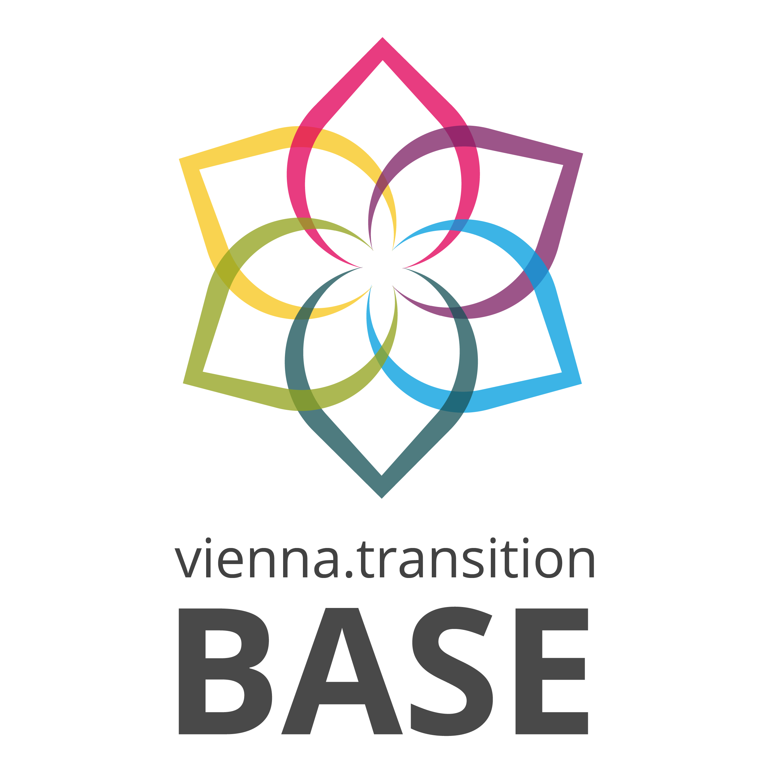 (c) Viennatransitionbase.wordpress.com